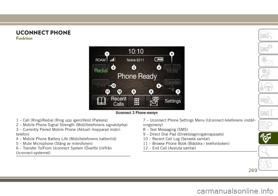 JEEP CHEROKEE 2018  Drift- och underhållshandbok (in Swedish) UCONNECT PHONE
Funktion
Uconnect 3 Phone-menyn
1 – Call (Ring)/Redial (Ring upp igen)/Hold (Parkera)
2 – Mobile Phone Signal Strength (Mobiltelefonens signalstyrka)
3 – Currently Paired Mobile P