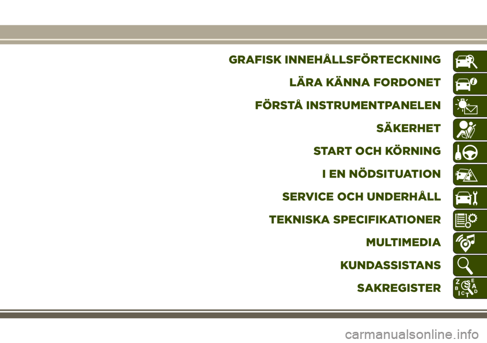 JEEP CHEROKEE 2018  Drift- och underhållshandbok (in Swedish) GRAFISK INNEHÅLLSFÖRTECKNING
LÄRA KÄNNA FORDONET
FÖRSTÅ INSTRUMENTPANELEN
SÄKERHET
START OCH KÖRNING
I EN NÖDSITUATION
SERVICE OCH UNDERHÅLL
TEKNISKA SPECIFIKATIONER
MULTIMEDIA
KUNDASSISTANS