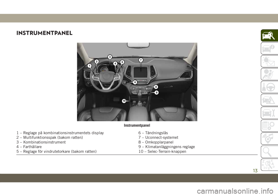 JEEP CHEROKEE 2019 Drift- och underhållshandbok (in Swedish) INSTRUMENTPANEL
Instrumentpanel
1 – Reglage på kombinationsinstrumentets display 6 – Tändningslås
2 – Multifunktionsspak (bakom ratten) 7 – Uconnect-systemet
3 – Kombinationsinstrument 8 JEEP CHEROKEE 2019 Drift- och underhållshandbok (in Swedish) INSTRUMENTPANEL
Instrumentpanel
1 – Reglage på kombinationsinstrumentets display 6 – Tändningslås
2 – Multifunktionsspak (bakom ratten) 7 – Uconnect-systemet
3 – Kombinationsinstrument 8