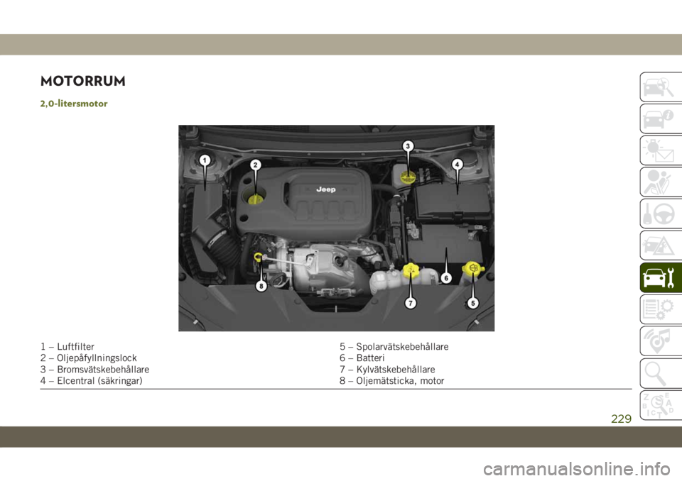 JEEP CHEROKEE 2019  Drift- och underhållshandbok (in Swedish) MOTORRUM
2,0-litersmotor
1 – Luftfilter 5 – Spolarvätskebehållare
2 – Oljepåfyllningslock 6 – Batteri
3 – Bromsvätskebehållare 7 – Kylvätskebehållare
4 – Elcentral (säkringar) 8 