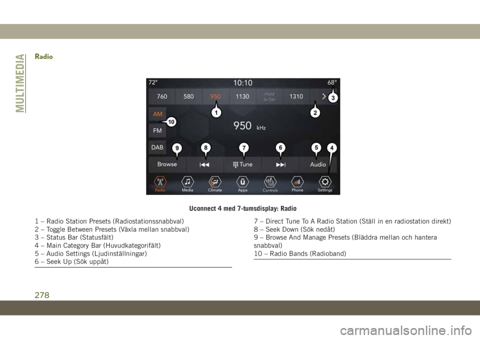 JEEP CHEROKEE 2019 Drift- och underhållshandbok (in Swedish) Radio
Uconnect 4 med 7-tumsdisplay: Radio
1 – Radio Station Presets (Radiostationssnabbval)
2 – Toggle Between Presets (Växla mellan snabbval)
3 – Status Bar (Statusfält)
4 – Main Category B JEEP CHEROKEE 2019 Drift- och underhållshandbok (in Swedish) Radio
Uconnect 4 med 7-tumsdisplay: Radio
1 – Radio Station Presets (Radiostationssnabbval)
2 – Toggle Between Presets (Växla mellan snabbval)
3 – Status Bar (Statusfält)
4 – Main Category B
