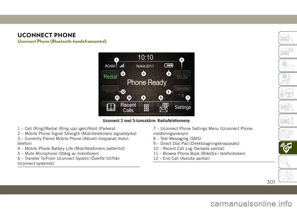 JEEP CHEROKEE 2019  Drift- och underhållshandbok (in Swedish) UCONNECT PHONE
Uconnect Phone (Bluetooth-handsfreesamtal)
Uconnect 3 med 5-tumsskärm: Radio/telefonmeny
1 – Call (Ring)/Redial (Ring upp igen)/Hold (Parkera)
2 – Mobile Phone Signal Strength (Mob