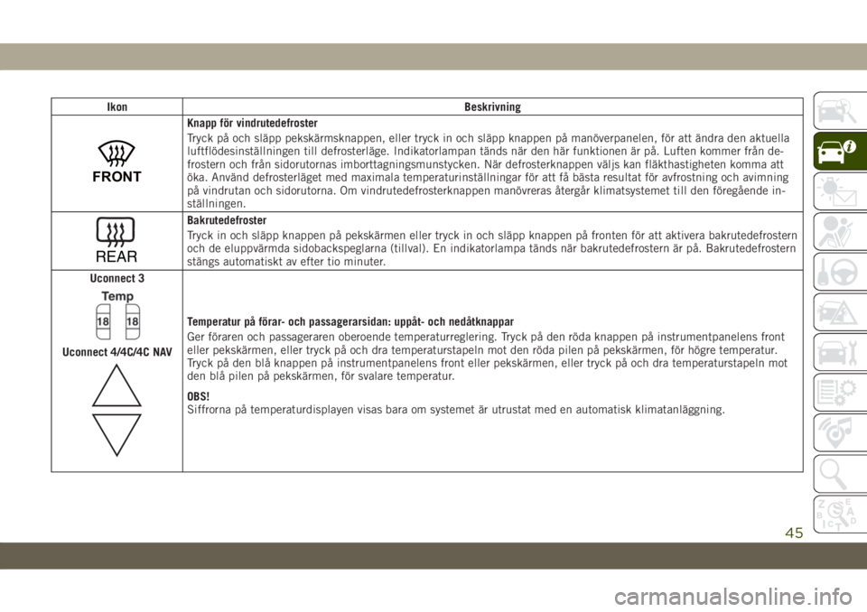 JEEP CHEROKEE 2019  Drift- och underhållshandbok (in Swedish) Ikon Beskrivning
FRONT
Knapp för vindrutedefroster
Tryck på och släpp pekskärmsknappen, eller tryck in och släpp knappen på manöverpanelen, för att ändra den aktuella
luftflödesinställninge