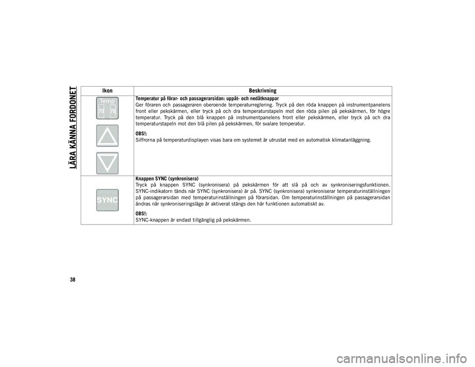 JEEP CHEROKEE 2020  Drift- och underhållshandbok (in Swedish) LÄRA KÄNNA FORDONET
38
Temperatur på förar- och passagerarsidan: uppåt- och nedåtknappar
Ger  föraren  och  passageraren  oberoende  temperaturreglering.  Tryck  på  den  röda  knappen  på  