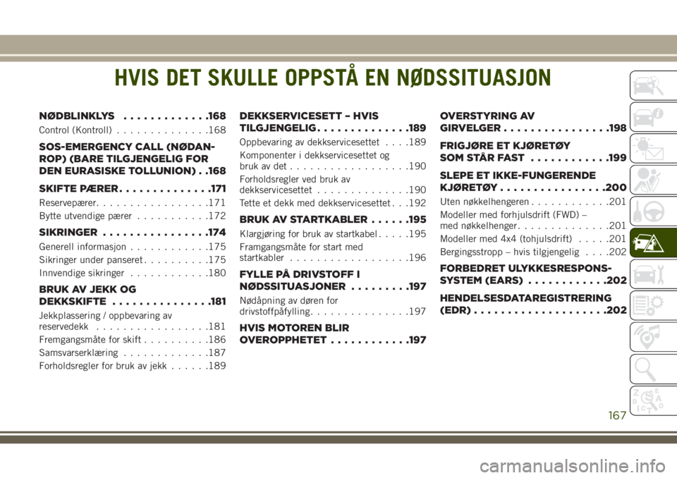 JEEP CHEROKEE 2018  Drift- og vedlikeholdshåndbok (in Norwegian) HVIS DET SKULLE OPPSTÅ EN NØDSSITUASJON
NØDBLINKLYS.............168
Control (Kontroll)..............168
SOS-EMERGENCY CALL (NØDAN-
ROP) (BARE TILGJENGELIG FOR
DEN EURASISKE TOLLUNION) . .168
SKIFT