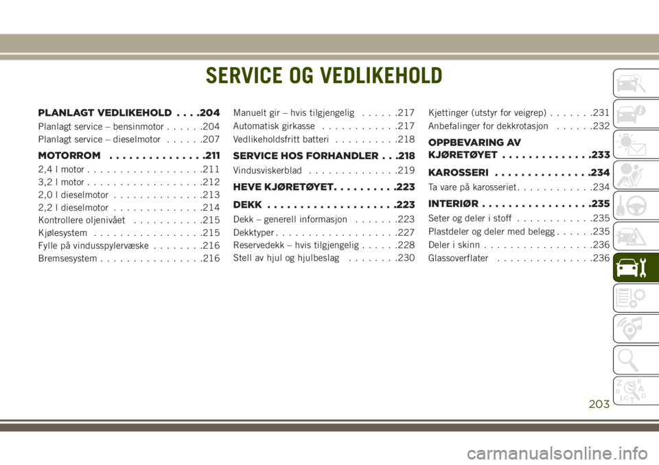 JEEP CHEROKEE 2018  Drift- og vedlikeholdshåndbok (in Norwegian) SERVICE OG VEDLIKEHOLD
PLANLAGT VEDLIKEHOLD. . . .204
Planlagt service – bensinmotor......204
Planlagt service – dieselmotor......207
MOTORROM...............211
2,4 l motor..................211
3,