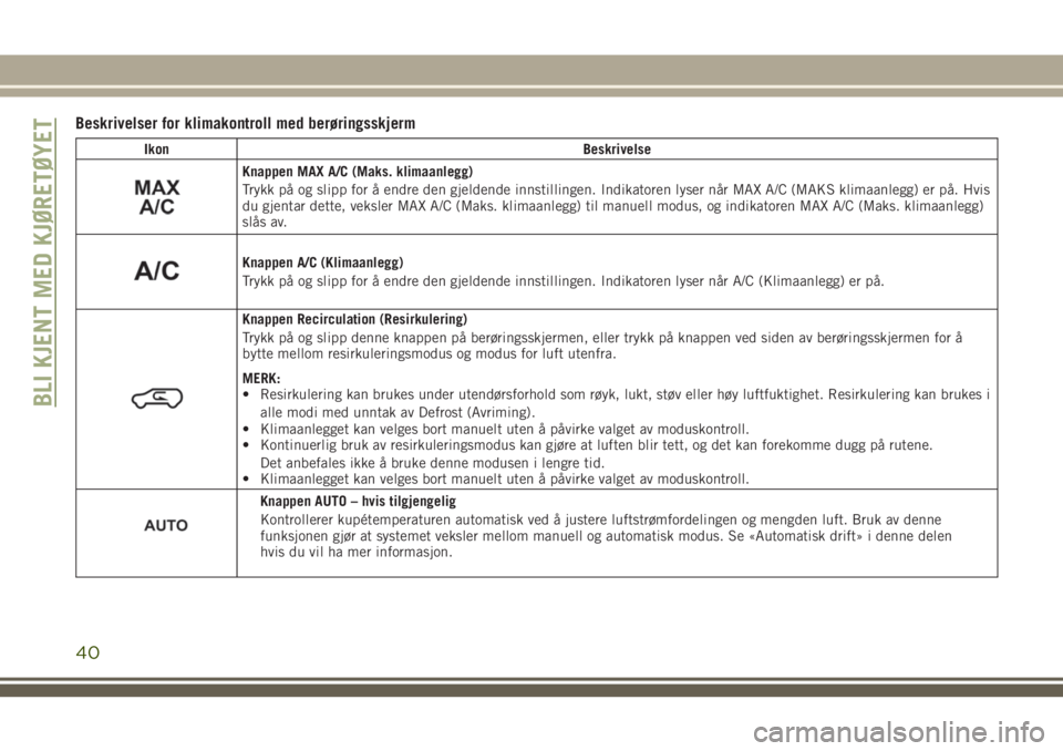 JEEP CHEROKEE 2018  Drift- og vedlikeholdshåndbok (in Norwegian) Beskrivelser for klimakontroll med berøringsskjerm
Ikon Beskrivelse
Knappen MAX A/C (Maks. klimaanlegg)
Trykk på og slipp for å endre den gjeldende innstillingen. Indikatoren lyser når MAX A/C (MA