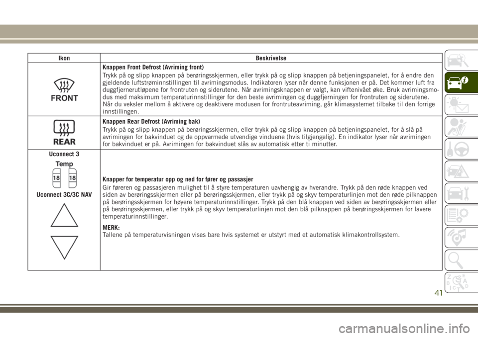 JEEP CHEROKEE 2018  Drift- og vedlikeholdshåndbok (in Norwegian) Ikon Beskrivelse
Knappen Front Defrost (Avriming front)
Trykk på og slipp knappen på berøringsskjermen, eller trykk på og slipp knappen på betjeningspanelet, for å endre den
gjeldende luftstrøm