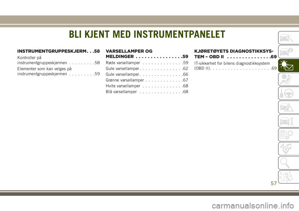 JEEP CHEROKEE 2018  Drift- og vedlikeholdshåndbok (in Norwegian) BLI KJENT MED INSTRUMENTPANELET
INSTRUMENTGRUPPESKJERM . . .58
Kontroller på
instrumentgruppeskjermen.........58
Elementer som kan velges på
instrumentgruppeskjermen.........59
VARSELLAMPER OG
MELDI