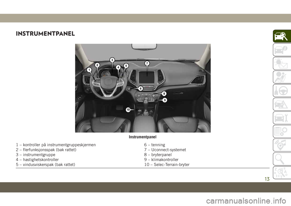 JEEP CHEROKEE 2019  Drift- og vedlikeholdshåndbok (in Norwegian) INSTRUMENTPANEL
Instrumentpanel
1 – kontroller på instrumentgruppeskjermen 6 – tenning
2 – flerfunksjonsspak (bak rattet) 7 – Uconnect-systemet
3 – instrumentgruppe 8 – bryterpanel
4 – 