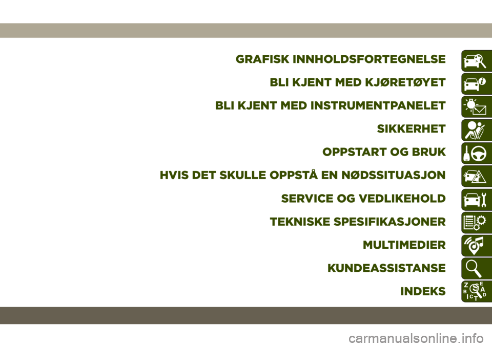 JEEP CHEROKEE 2019  Drift- og vedlikeholdshåndbok (in Norwegian) GRAFISK INNHOLDSFORTEGNELSE
BLI KJENT MED KJØRETØYET
BLI KJENT MED INSTRUMENTPANELET
SIKKERHET
OPPSTART OG BRUK
HVIS DET SKULLE OPPSTÅ EN NØDSSITUASJON
SERVICE OG VEDLIKEHOLD
TEKNISKE SPESIFIKASJO