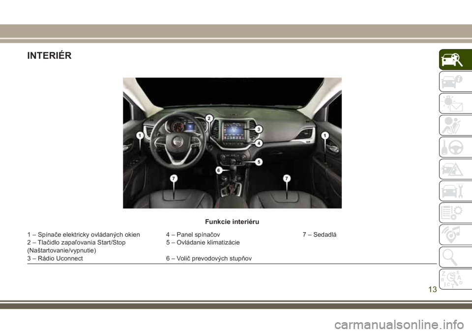 JEEP CHEROKEE 2018 Návod na použitie a údržbu (in Slovak) INTERIÉR
Funkcie interiéru
1 – Spínače elektricky ovládaných okien 4 – Panel spínačov 7 – Sedadlá
2 – Tlačidlo zapaľovania Start/Stop
(Naštartovanie/vypnutie)5 – Ovládanie klima JEEP CHEROKEE 2018 Návod na použitie a údržbu (in Slovak) INTERIÉR
Funkcie interiéru
1 – Spínače elektricky ovládaných okien 4 – Panel spínačov 7 – Sedadlá
2 – Tlačidlo zapaľovania Start/Stop
(Naštartovanie/vypnutie)5 – Ovládanie klima