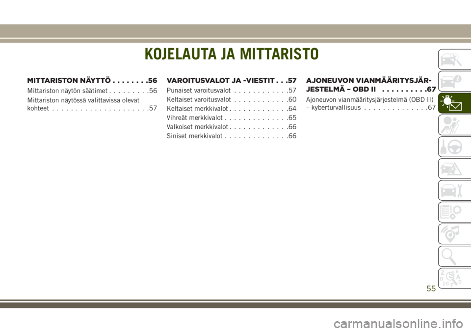 JEEP CHEROKEE 2018 Käyttö- ja huolto-ohjekirja (in in Finnish) KOJELAUTA JA MITTARISTO
MITTARISTON NÄYTTÖ........56
Mittariston näytön säätimet.........56
Mittariston näytössä valittavissa olevat
kohteet.....................57
VAROITUSVALOT JA -VIESTIT . JEEP CHEROKEE 2018 Käyttö- ja huolto-ohjekirja (in in Finnish) KOJELAUTA JA MITTARISTO
MITTARISTON NÄYTTÖ........56
Mittariston näytön säätimet.........56
Mittariston näytössä valittavissa olevat
kohteet.....................57
VAROITUSVALOT JA -VIESTIT .