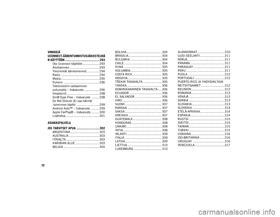 JEEP CHEROKEE 2020  Käyttö- ja huolto-ohjekirja (in in Finnish) 10
VINKKEJÄ 
UCONNECT-ÄÄNENTUNNISTUSJÄRJESTELMÄ
N KÄYTTÖÖN ....................................... 293
Ota Uconnect käyttöön .................. 293
Aloittaminen ............................