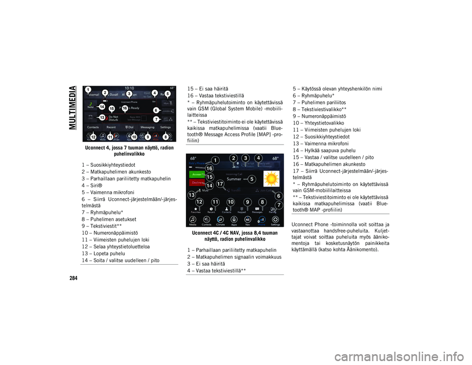 JEEP CHEROKEE 2020  Käyttö- ja huolto-ohjekirja (in in Finnish) MULTIMEDIA
284
Uconnect 4, jossa 7 tuuman näyttö, radion puhelinvalikko
Uconnect 4C / 4C NAV, jossa 8,4 tuuman näyttö, radion puhelinvalikko Uconnect  Phone  -toiminnolla  voit  soittaa  ja
vastaa