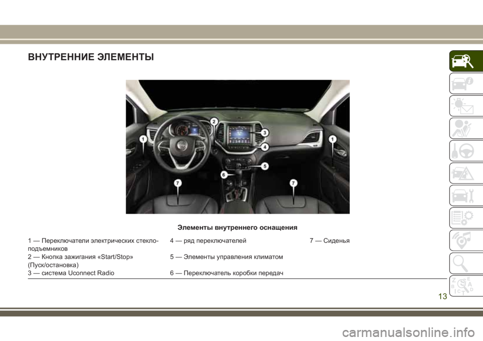 JEEP CHEROKEE 2018 Руководство по эксплуатации и техобслуживанию (in Russian) ВНУТРЕННИЕ ЭЛЕМЕНТЫ
Элементы внутреннего оснащения
1 — Переключатели электрических стекло-
подъемников4 — JEEP CHEROKEE 2018 Руководство по эксплуатации и техобслуживанию (in Russian) ВНУТРЕННИЕ ЭЛЕМЕНТЫ
Элементы внутреннего оснащения
1 — Переключатели электрических стекло-
подъемников4 —