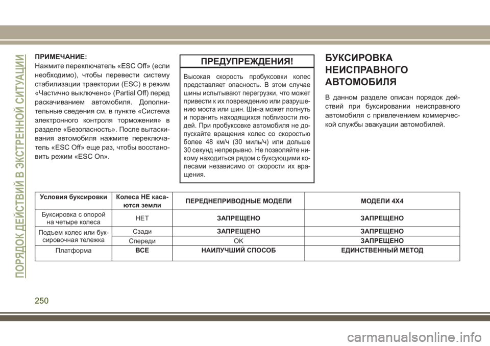 JEEP CHEROKEE 2018 Руководство по эксплуатации и техобслуживанию (in Russian) ПРИМЕЧАНИЕ:
Нажмите переключатель «ESC Off» (если
необходимо), чтобы перевести систему
стабилизации траектории JEEP CHEROKEE 2018 Руководство по эксплуатации и техобслуживанию (in Russian) ПРИМЕЧАНИЕ:
Нажмите переключатель «ESC Off» (если
необходимо), чтобы перевести систему
стабилизации траектории