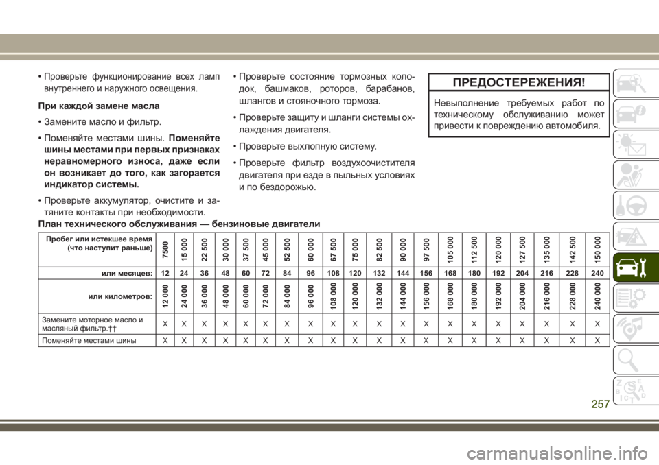 JEEP CHEROKEE 2018 Руководство по эксплуатации и техобслуживанию (in Russian) •Проверьте функционирование всех ламп
внутреннего и наружного освещения.
При каждой замене масла
• Заменит JEEP CHEROKEE 2018 Руководство по эксплуатации и техобслуживанию (in Russian) •Проверьте функционирование всех ламп
внутреннего и наружного освещения.
При каждой замене масла
• Заменит