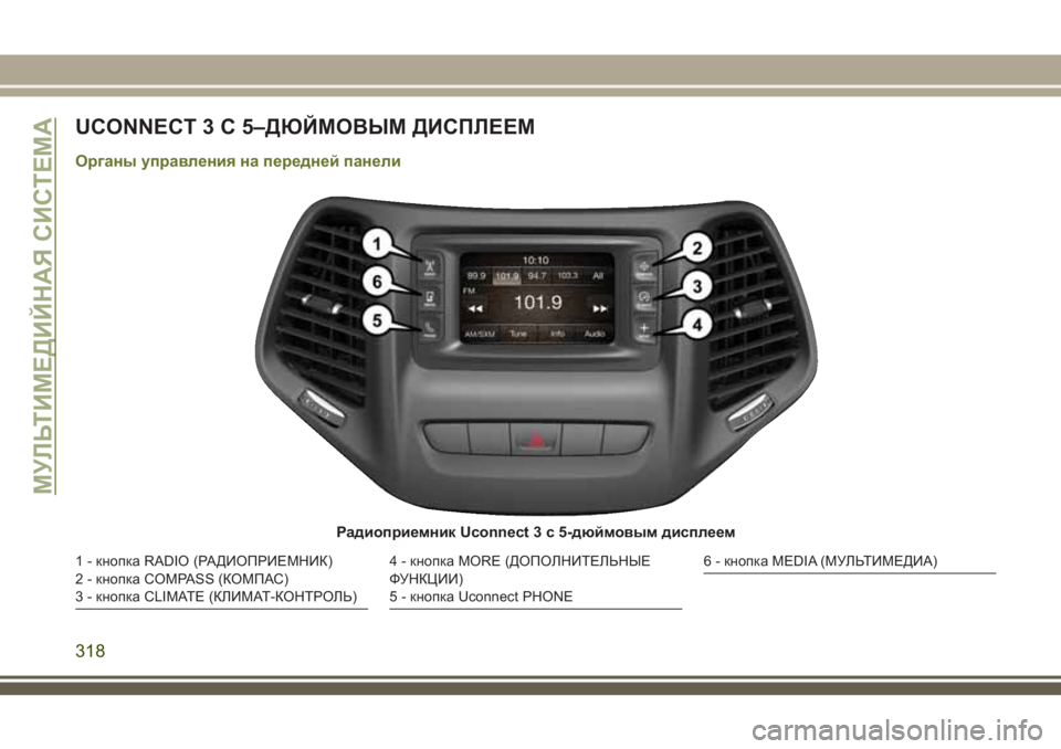 JEEP CHEROKEE 2018 Руководство по эксплуатации и техобслуживанию (in Russian) UCONNECT 3 С 5–ДЮЙМОВЫМ ДИСПЛЕЕМ
Органы управления на передней панели
Радиоприемник Uconnect 3 с 5-дюймовым дисплеем
1 JEEP CHEROKEE 2018 Руководство по эксплуатации и техобслуживанию (in Russian) UCONNECT 3 С 5–ДЮЙМОВЫМ ДИСПЛЕЕМ
Органы управления на передней панели
Радиоприемник Uconnect 3 с 5-дюймовым дисплеем
1