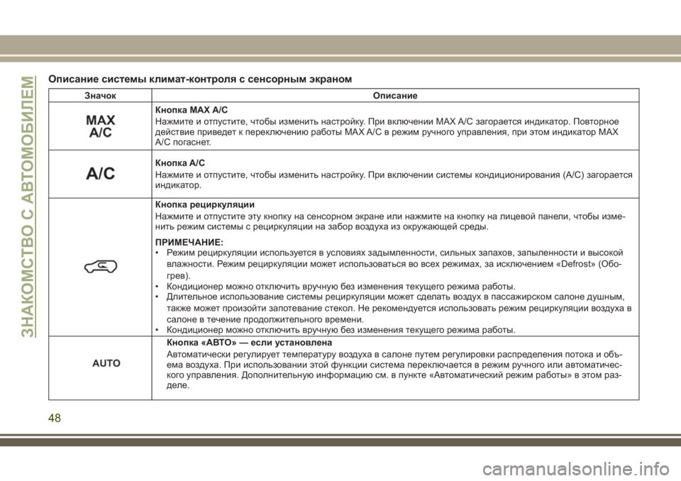 JEEP CHEROKEE 2018  Руководство по эксплуатации и техобслуживанию (in Russian) Описание системы климат-контроля с сенсорным экраном
Значок Описание
Кнопка MAX A/C
Нажмите и отпустите, чтобы �