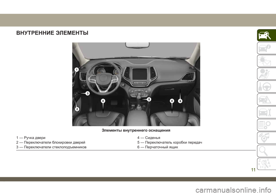 JEEP CHEROKEE 2019 Руководство по эксплуатации и техобслуживанию (in Russian) ВНУТРЕННИЕ ЭЛЕМЕНТЫ
Элементы внутреннего оснащения
1 — Ручка двери 4 — Сиденья
2 — Переключатели блокировки JEEP CHEROKEE 2019 Руководство по эксплуатации и техобслуживанию (in Russian) ВНУТРЕННИЕ ЭЛЕМЕНТЫ
Элементы внутреннего оснащения
1 — Ручка двери 4 — Сиденья
2 — Переключатели блокировки
