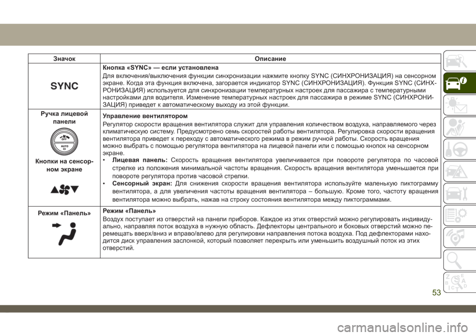 JEEP CHEROKEE 2019  Руководство по эксплуатации и техобслуживанию (in Russian) Значок Описание
Кнопка «SYNC» — если установлена
Для включения/выключения функции синхронизации нажмите кноп