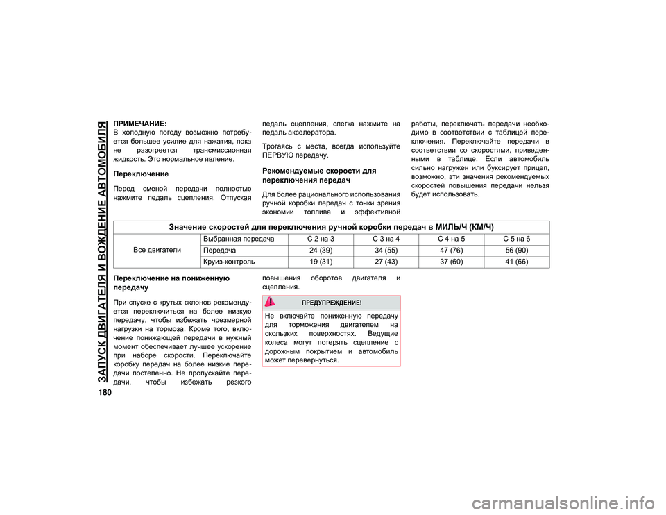 JEEP CHEROKEE 2021 Руководство по эксплуатации и техобслуживанию (in Russian)
ЗАПУСК ДВИГАТЕЛЯ И ВОЖДЕНИЕ АВТОМОБИЛЯ
180
ПРИМЕЧАНИЕ:
В холодную погоду возможно потребу-
ется большее у JEEP CHEROKEE 2021 Руководство по эксплуатации и техобслуживанию (in Russian)
ЗАПУСК ДВИГАТЕЛЯ И ВОЖДЕНИЕ АВТОМОБИЛЯ
180
ПРИМЕЧАНИЕ:
В холодную погоду возможно потребу-
ется большее у