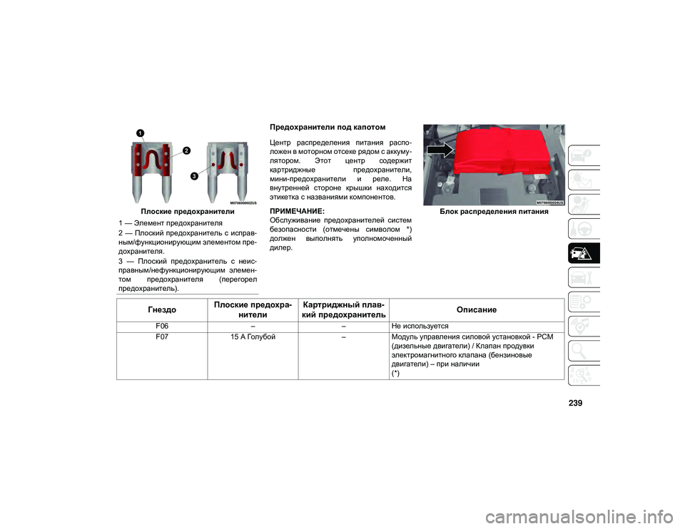 JEEP CHEROKEE 2021 Руководство по эксплуатации и техобслуживанию (in Russian) 239
Плоские предохранители
Предохранители под капотом
Центр распределения питания распо-
ложен в моторном о JEEP CHEROKEE 2021 Руководство по эксплуатации и техобслуживанию (in Russian) 239
Плоские предохранители
Предохранители под капотом
Центр распределения питания распо-
ложен в моторном о