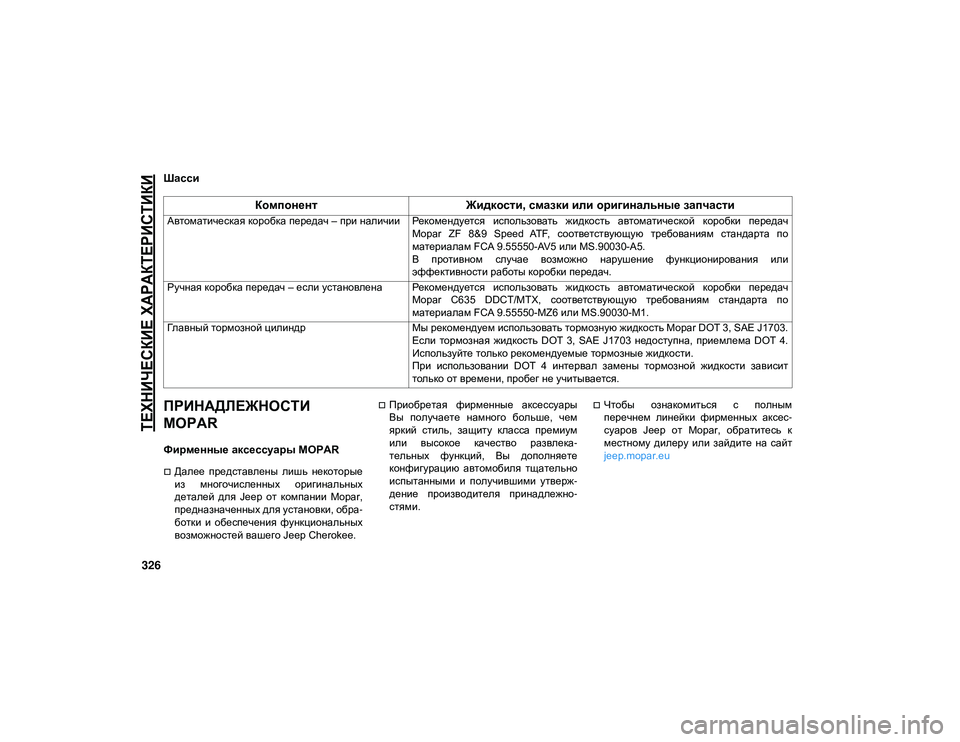 JEEP CHEROKEE 2021 Руководство по эксплуатации и техобслуживанию (in Russian)
ТЕХНИЧЕСКИЕ ХАРАКТЕРИСТИКИ
326
Шасси
ПРИНАДЛЕЖНОСТИ
MOPAR
Фирменные аксессуары MOPAR
Далее представлены ли JEEP CHEROKEE 2021 Руководство по эксплуатации и техобслуживанию (in Russian)
ТЕХНИЧЕСКИЕ ХАРАКТЕРИСТИКИ
326
Шасси
ПРИНАДЛЕЖНОСТИ
MOPAR
Фирменные аксессуары MOPAR
Далее представлены ли