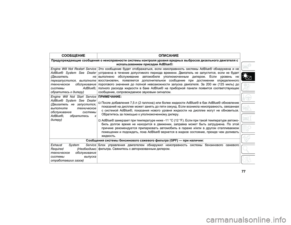 JEEP CHEROKEE 2021  Руководство по эксплуатации и техобслуживанию (in Russian) 77
Предупреждающие сообщения о неисправности системы контроля уровня вредных выбросов дизельного двигателя 