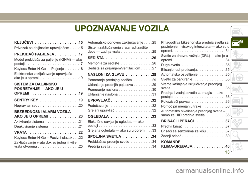 JEEP CHEROKEE 2018 Knjižica za upotrebu i održavanje (in Serbian) UPOZNAVANJE VOZILA
KLJUČEVI..................15
Privezak sa daljinskim upravljačem....15
PREKIDAČ PALJENJA..........17
Modul prekidača za paljenje (IGNM) — ako
postoji......................17
Ke JEEP CHEROKEE 2018 Knjižica za upotrebu i održavanje (in Serbian) UPOZNAVANJE VOZILA
KLJUČEVI..................15
Privezak sa daljinskim upravljačem....15
PREKIDAČ PALJENJA..........17
Modul prekidača za paljenje (IGNM) — ako
postoji......................17
Ke