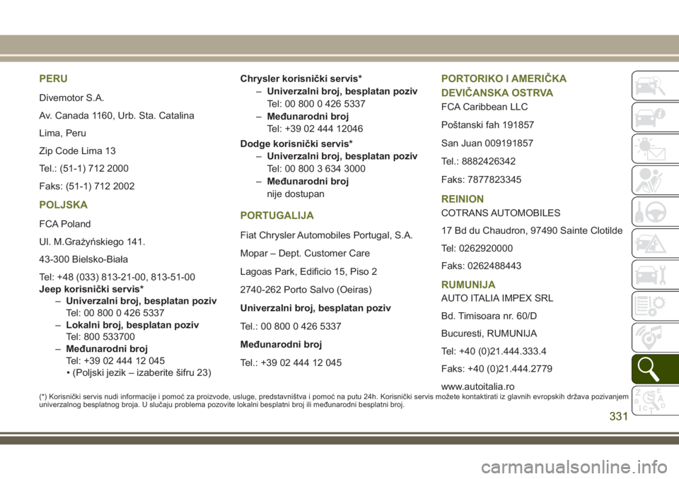 JEEP CHEROKEE 2018  Knjižica za upotrebu i održavanje (in Serbian) PERU
Divemotor S.A.
Av. Canada 1160, Urb. Sta. Catalina
Lima, Peru
Zip Code Lima 13
Tel.: (51-1) 712 2000
Faks: (51-1) 712 2002
POLJSKA
FCA Poland
Ul. M.Grażyńskiego 141.
43-300 Bielsko-Biała
Tel: 