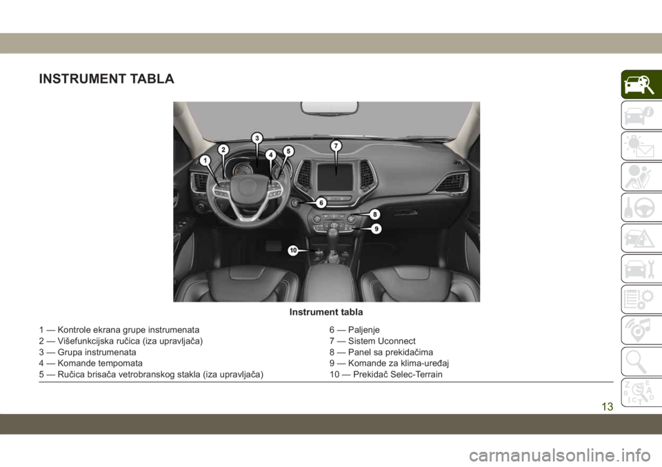 JEEP CHEROKEE 2019  Knjižica za upotrebu i održavanje (in Serbian) INSTRUMENT TABLA
Instrument tabla
1 — Kontrole ekrana grupe instrumenata 6 — Paljenje
2 — Višefunkcijska ručica (iza upravljača) 7 — Sistem Uconnect
3 — Grupa instrumenata 8 — Panel sa 