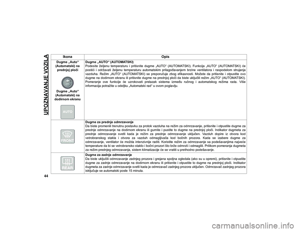 JEEP CHEROKEE 2020  Knjižica za upotrebu i održavanje (in Serbian) UPOZNAVANJE VOZILA
44
Dugme „Auto“ 
(Automatski) na  prednjoj ploči
Dugme „Auto“ 
(Automatski) na 
dodirnom ekranu Dugme „AUTO“ (AUTOMATSKI)
Podesite  željenu  temperaturu  i  pritisnite