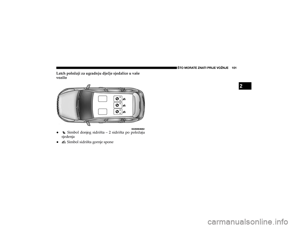JEEP CHEROKEE 2019  Knjižica s uputama za uporabu i održavanje (in Croatian) 2
ŠTO MORATE ZNATI PRIJE VOŽNJE    101
�/�D�W�F�K��S�R�O�R�ç�D�M�L��]�D��X�J�U�D�G�Q�M�X��G�M�H��M�H��V�M�H�G�D�O�L�F�H��X��Y�D�å�H� 
�Y�R�]�L�O�R+
� �6�L�P�E�R�O� �G�R�Q�M�H�J� �V�L�