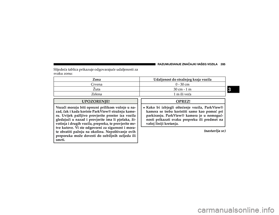 JEEP CHEROKEE 2019  Knjižica s uputama za uporabu i održavanje (in Croatian) 3
�9�(�A�<�4�0�1�,�=�(�5�1�,��A�5�(Õ�(�1�2�0��=�(�÷�,�.��=�6�A�0�3�(�������
�6�O�L�M�H�G�H�þ�D��W�D�E�O�L�F�D��S�U�L�N�D�]�X�M�H��R�G�J�R�Y�D�U�D�M�X�þ�H��X�G�D�O�M�H�Q�R�V�W�L��]�