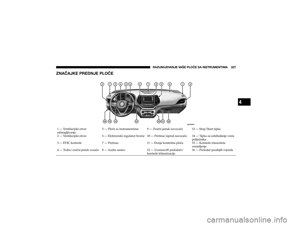 JEEP CHEROKEE 2019  Knjižica s uputama za uporabu i održavanje (in Croatian) 4
�9�(�A�<�4�0�1�,�=�(�5�1�,��=�(�÷�,��7�3�6Õ�,��:�(��0�5�:�;�9�<�4�,�5�;�0�4�(�������
�A�5�(Õ�(�1�2�,��7�9�,�+�5�1�,��7�3�6Õ�,���³��9�H�Q�W�L�O�D�F�L�M�V�N�L��R�W�Y�R�U� 
�R