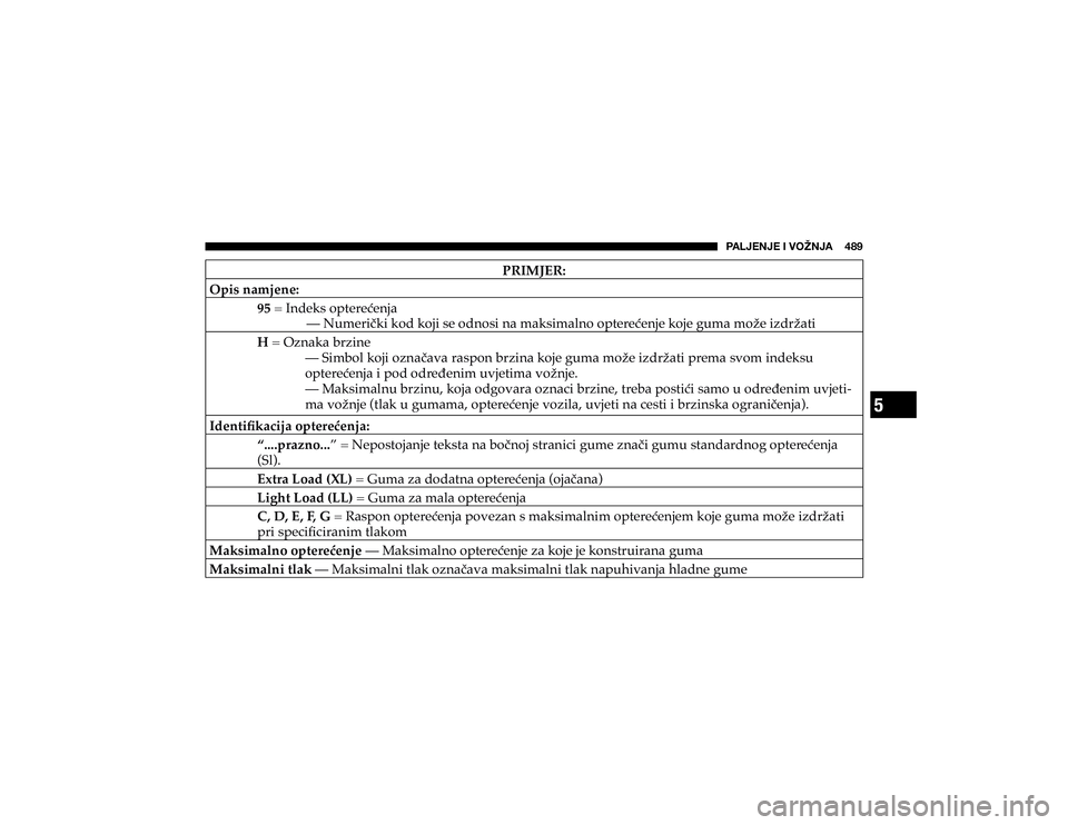 JEEP CHEROKEE 2019  Knjižica s uputama za uporabu i održavanje (in Croatian) 5
�7�(�3�1�,�5�1�,��0��=�6�ù�5�1�(������� 
�3�5�,�0�-�(�5�
�2�S�L�V��Q�D�P�M�H�Q�H� ���� ��,�Q�G�H�N�V��R�S�W�H�U�H�þ�H�Q�M�D
�� �³��1�X�P�H�U�L��N�L��N�R�G��N�R�M�L��V�H��R