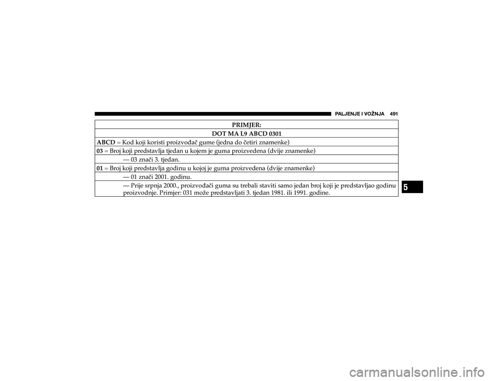 JEEP CHEROKEE 2019  Knjižica s uputama za uporabu i održavanje (in Croatian) 5
�7�(�3�1�,�5�1�,��0��=�6�ù�5�1�(������ �
�3�5�,�0�-�(�5�
��2�7��0�$��/���$�%�&������
�$�%�&�� � ��.�R�G��N�R�M�L��N�R�U�L�V�W�L��S�U�R�L�]�Y�Rp�D���J�X�P�H���M�H�G�Q�
