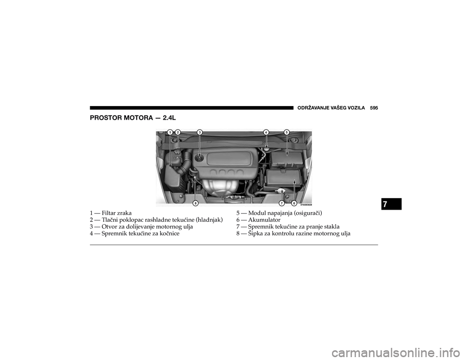 JEEP CHEROKEE 2019  Knjižica s uputama za uporabu i održavanje (in Croatian) 7
�6�+�9�ù�(�=�(�5�1�,��=�(�÷�,�.��=�6�A�0�3�(������ �
�7�9�6�:�;�6�9��4�6�;�6�9�(��·�����3���³��)�L�O�W�D�U��]�U�D�N�D� 
���³��7�O�D��Q�L��S�R�N�O�R�S�D�F��U�D�V�K�O�D�G