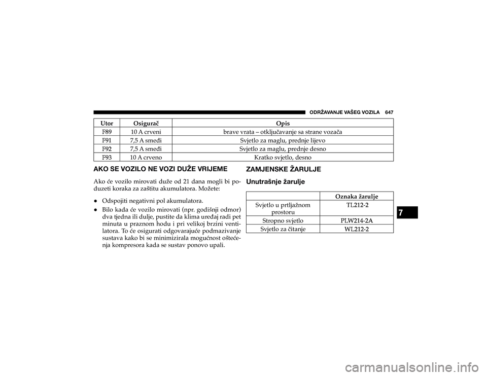 JEEP CHEROKEE 2019  Knjižica s uputama za uporabu i održavanje (in Croatian) 7
�6�+�9�ù�(�=�(�5�1�,��=�(�÷�,�.��=�6�A�0�3�(�������
�8�W�R�U �2�V�L�J�X�U�D��2�S�L�V� "?
����$��F�U�Y�H�Q�L �E�U�D�Y�H��Y�U�D�W�D��²��R�W�N�O�M�X��D�Y�D�Q�M�H��V�D��V�W�U�D�