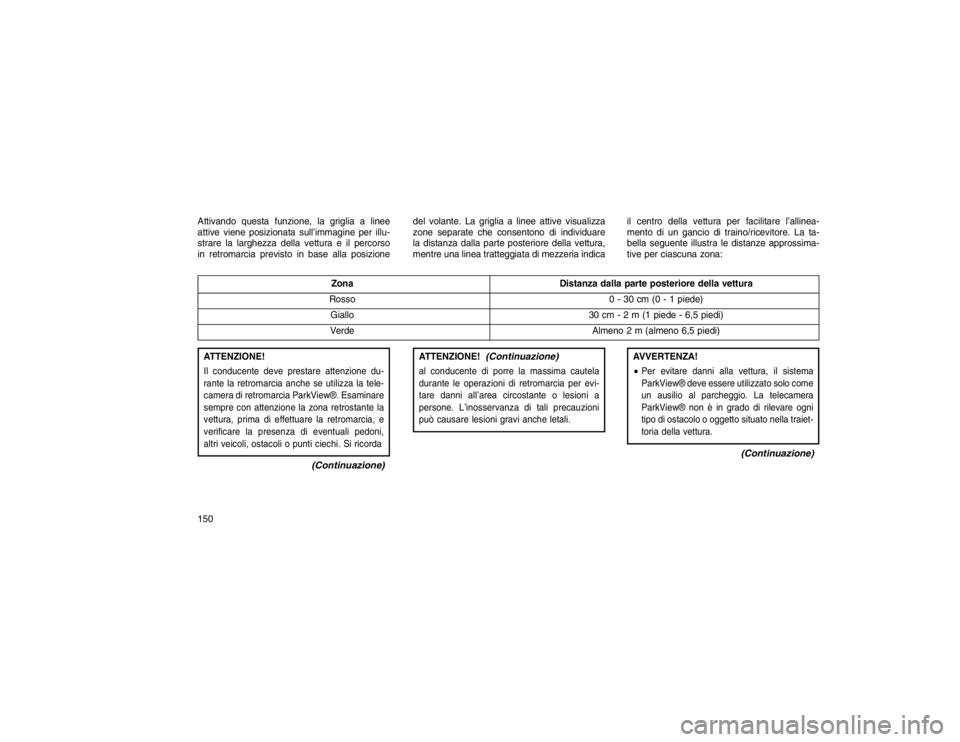 JEEP GRAND CHEROKEE 2016 Libretto Uso Manutenzione (in Italian) Attivando questa funzione, la griglia a linee
attive viene posizionata sull’immagine per illu-
strare la larghezza della vettura e il percorso
in retromarcia previsto in base alla posizionedel volan JEEP GRAND CHEROKEE 2016 Libretto Uso Manutenzione (in Italian) Attivando questa funzione, la griglia a linee
attive viene posizionata sull’immagine per illu-
strare la larghezza della vettura e il percorso
in retromarcia previsto in base alla posizionedel volan