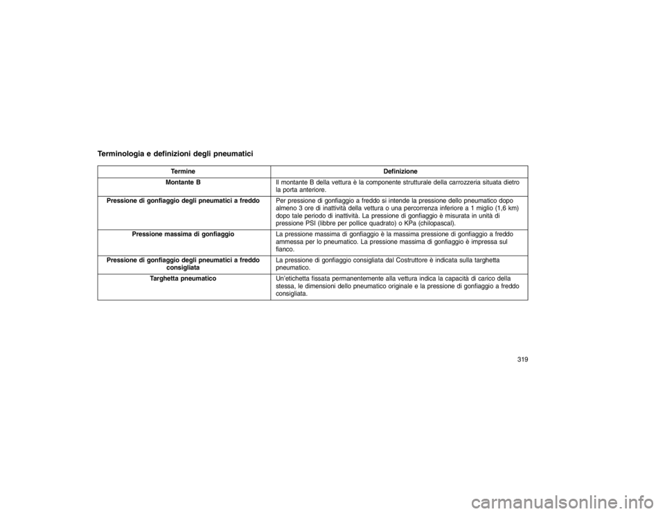 JEEP GRAND CHEROKEE 2016 Libretto Uso Manutenzione (in Italian) Terminologia e definizioni degli pneumatici
TermineDefinizione
Montante B Il montante B della vettura è la componente strutturale della carrozzeria situata dietro
la porta anteriore.
Pressione di gon JEEP GRAND CHEROKEE 2016 Libretto Uso Manutenzione (in Italian) Terminologia e definizioni degli pneumatici
TermineDefinizione
Montante B Il montante B della vettura è la componente strutturale della carrozzeria situata dietro
la porta anteriore.
Pressione di gon