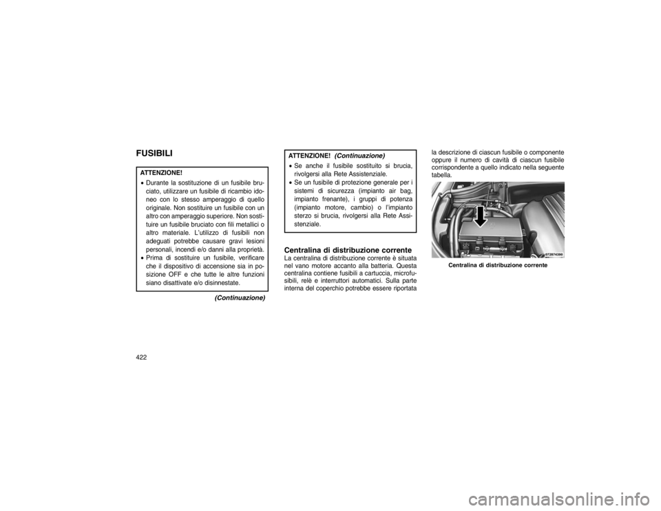 JEEP GRAND CHEROKEE 2015 Libretto Uso Manutenzione (in Italian) FUSIBILIATTENZIONE!
Durante la sostituzione di un fusibile bru-
ciato, utilizzare un fusibile di ricambio ido-
neo con lo stesso amperaggio di quello
originale. Non sostituire un fusibile con un
altr JEEP GRAND CHEROKEE 2015 Libretto Uso Manutenzione (in Italian) FUSIBILIATTENZIONE!
Durante la sostituzione di un fusibile bru-
ciato, utilizzare un fusibile di ricambio ido-
neo con lo stesso amperaggio di quello
originale. Non sostituire un fusibile con un
altr