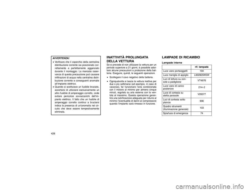 JEEP GRAND CHEROKEE 2015 Libretto Uso Manutenzione (in Italian) AVVERTENZA!
Verificare che il coperchio della centralina
distribuzione corrente sia posizionato cor-
rettamente e perfettamente agganciato
durante il montaggio. La mancata osser-
vanza di questa prec JEEP GRAND CHEROKEE 2015 Libretto Uso Manutenzione (in Italian) AVVERTENZA!
Verificare che il coperchio della centralina
distribuzione corrente sia posizionato cor-
rettamente e perfettamente agganciato
durante il montaggio. La mancata osser-
vanza di questa prec