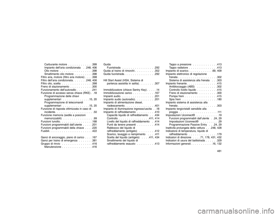 JEEP GRAND CHEROKEE 2016 Libretto Uso Manutenzione (in Italian) Carburante motore . . . . . . . . . . . .399
Impianto dell’aria condizionata . .248, 406
Olio motore . . . . . . . . . . . . . . . .398
Smaltimento olio motore . . . . . . . . .398
Filtro aria, moto JEEP GRAND CHEROKEE 2016 Libretto Uso Manutenzione (in Italian) Carburante motore . . . . . . . . . . . .399
Impianto dell’aria condizionata . .248, 406
Olio motore . . . . . . . . . . . . . . . .398
Smaltimento olio motore . . . . . . . . .398
Filtro aria, moto