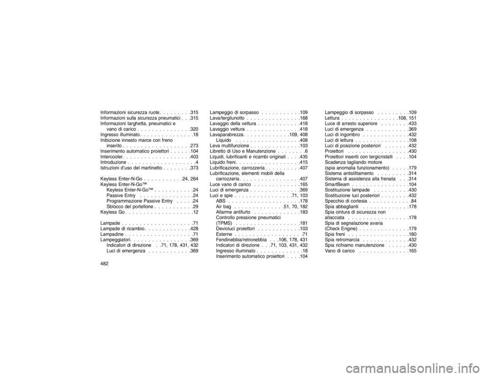 JEEP GRAND CHEROKEE 2016 Libretto Uso Manutenzione (in Italian) Informazioni sicurezza ruote . . . . . . . . .315Informazioni sulla sicurezza pneumatici
. . .315
Informazioni targhetta, pneumatici e
vano di carico . . . . . . . . . . . . . . .320
Ingresso illumina JEEP GRAND CHEROKEE 2016 Libretto Uso Manutenzione (in Italian) Informazioni sicurezza ruote . . . . . . . . .315Informazioni sulla sicurezza pneumatici
. . .315
Informazioni targhetta, pneumatici e
vano di carico . . . . . . . . . . . . . . .320
Ingresso illumina