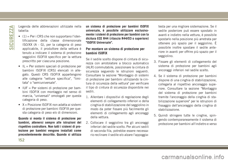 JEEP GRAND CHEROKEE 2017  Libretto Uso Manutenzione (in Italian) Legenda delle abbreviazioni utilizzate nella
tabella:
• (1) = Per i CRS che non supportano l'iden-
tificazione della classe dimensionale
ISO/XX (A - G), per la categoria di peso
applicabile, il 