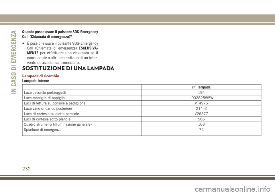 JEEP GRAND CHEROKEE 2017 Libretto Uso Manutenzione (in Italian) Quando posso usare il pulsante SOS-Emergency
Call (Chiamata di emergenza)?
•
È possibile usare il pulsante SOS-Emergency
Call (Chiamata di emergenza)
ESCLUSIVA-
MENTEper effettuare una chiamata se JEEP GRAND CHEROKEE 2017 Libretto Uso Manutenzione (in Italian) Quando posso usare il pulsante SOS-Emergency
Call (Chiamata di emergenza)?
•
È possibile usare il pulsante SOS-Emergency
Call (Chiamata di emergenza)
ESCLUSIVA-
MENTEper effettuare una chiamata se
