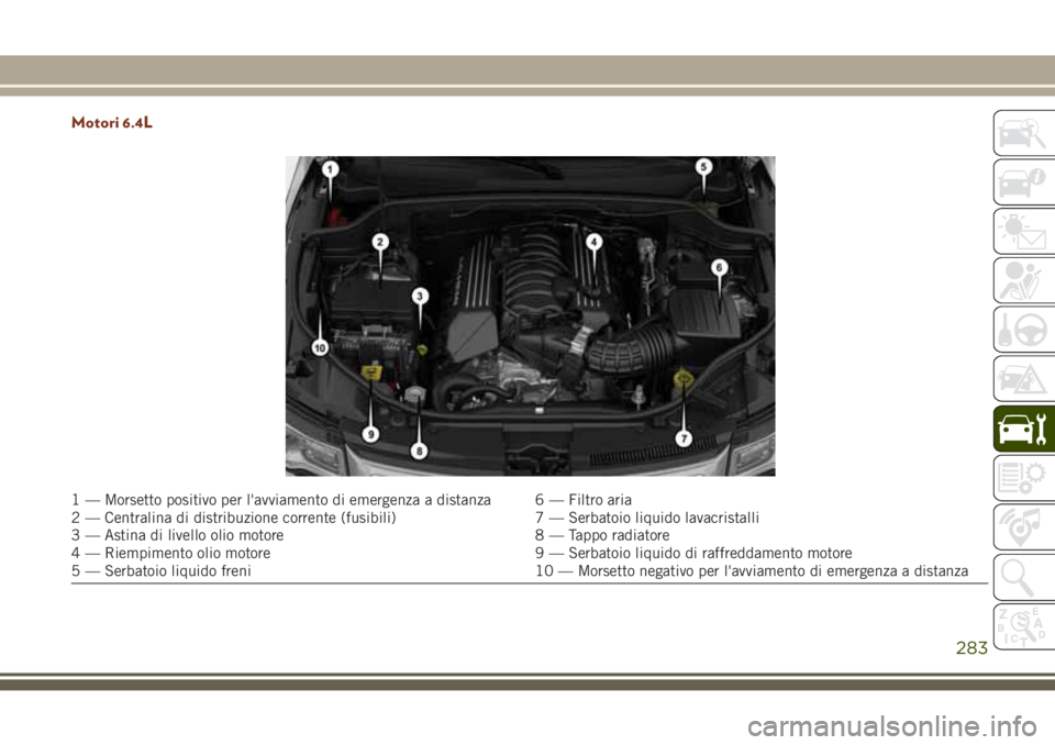 JEEP GRAND CHEROKEE 2017 Libretto Uso Manutenzione (in Italian) Motori 6.4L
1 — Morsetto positivo per l'avviamento di emergenza a distanza 6 — Filtro aria
2 — Centralina di distribuzione corrente (fusibili) 7 — Serbatoio liquido lavacristalli
3 — Ast JEEP GRAND CHEROKEE 2017 Libretto Uso Manutenzione (in Italian) Motori 6.4L
1 — Morsetto positivo per l'avviamento di emergenza a distanza 6 — Filtro aria
2 — Centralina di distribuzione corrente (fusibili) 7 — Serbatoio liquido lavacristalli
3 — Ast
